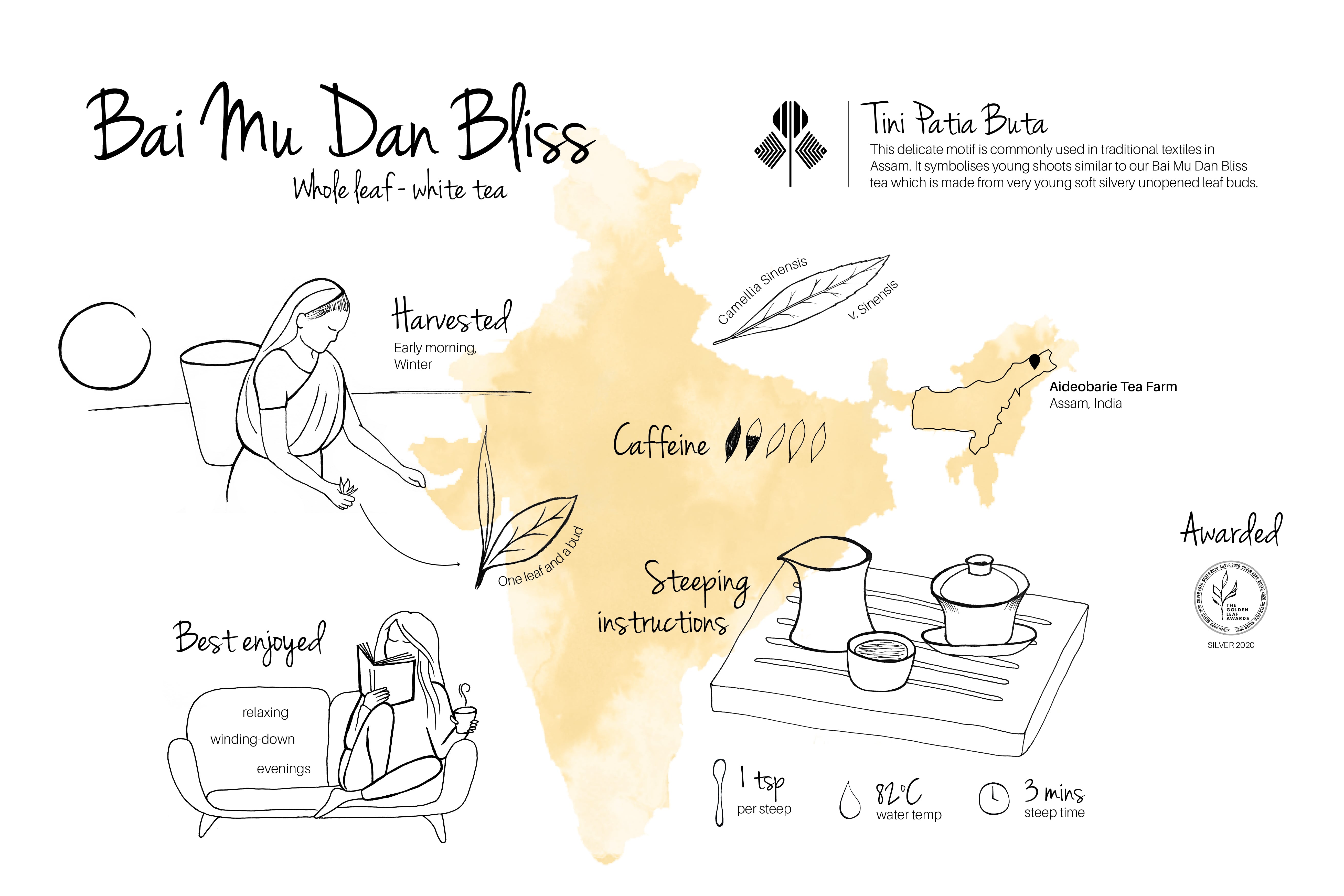 Bai Mu Dan Bliss